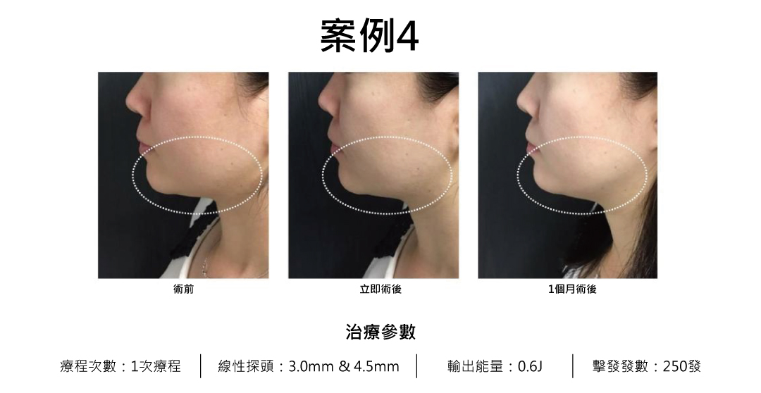 12 - 葛鎂診所