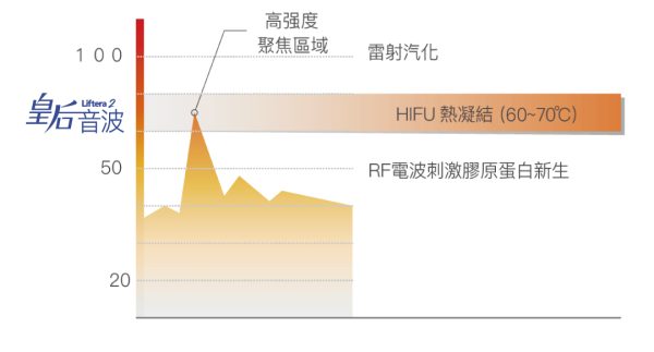15 - 葛鎂診所