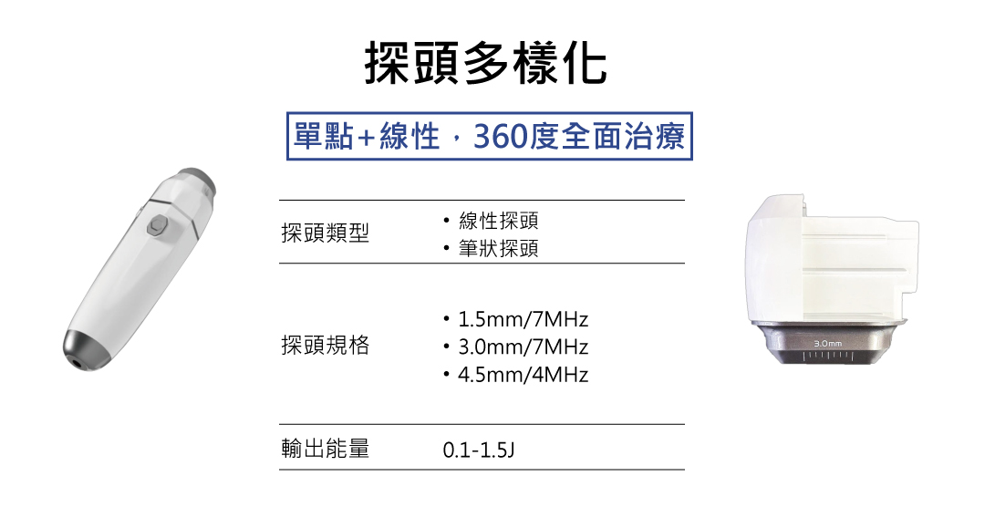 5 - 葛鎂診所