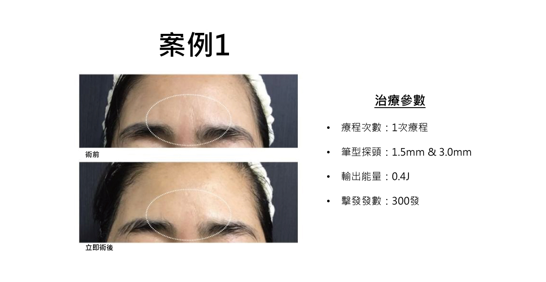 9 - 葛鎂診所