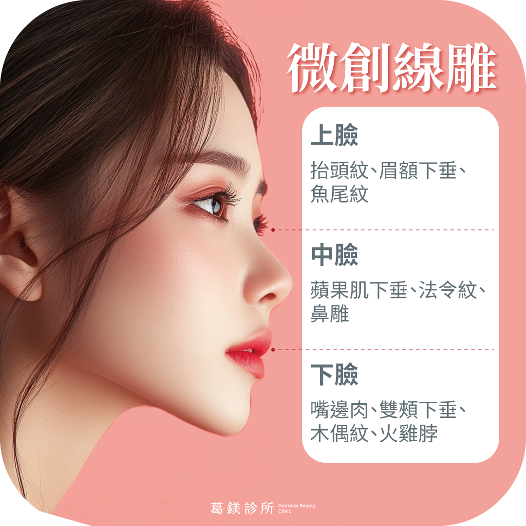 2 - 葛鎂診所